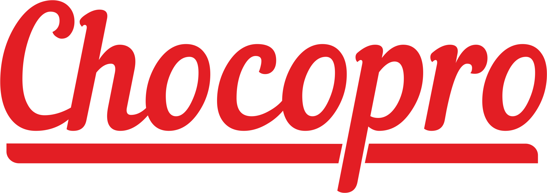 Chocopro